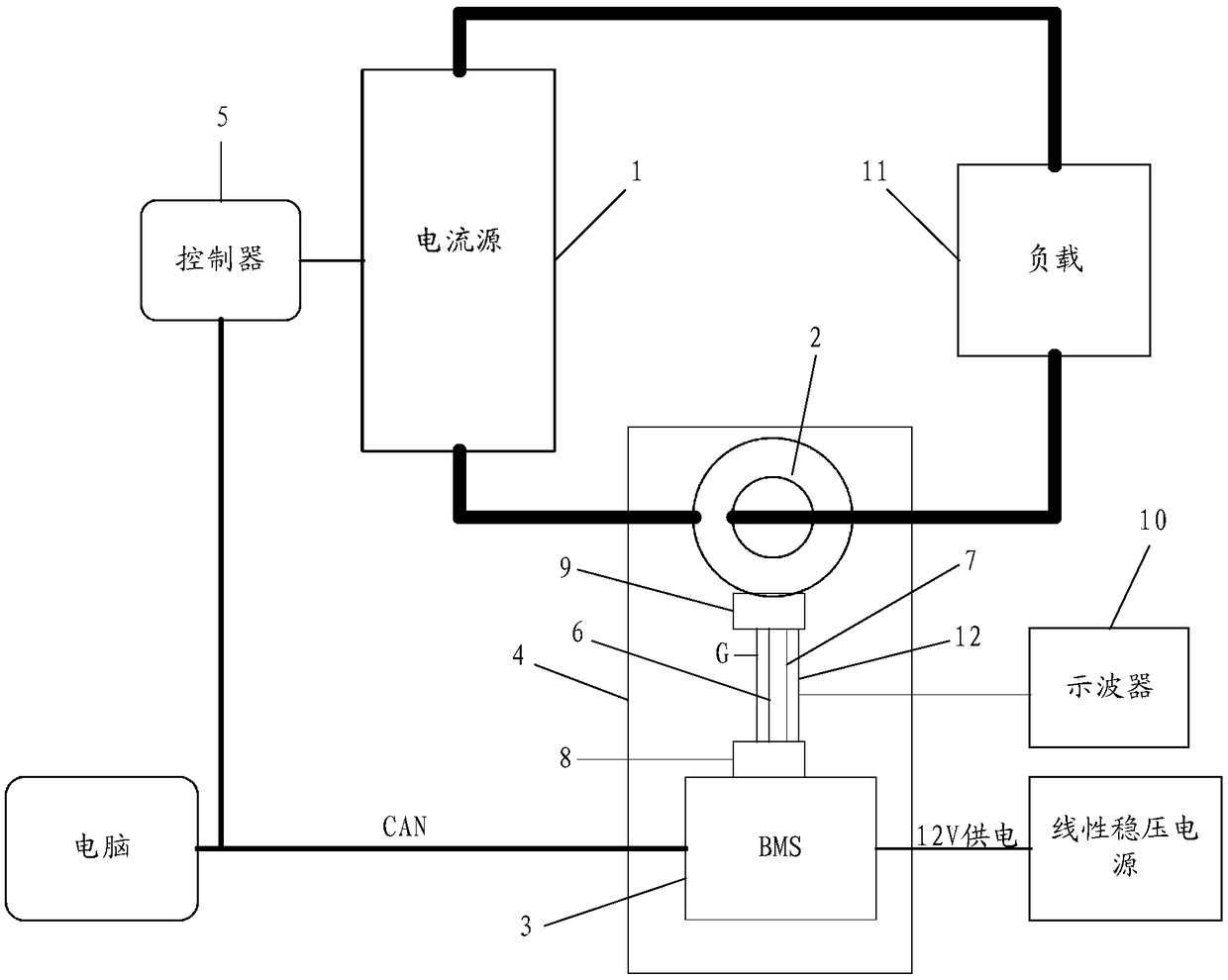 Calibration device of electric current transducer