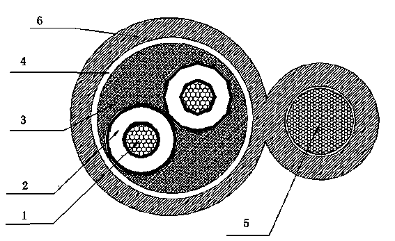 Reinforced control cable