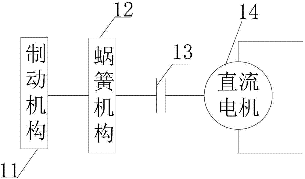 Energy distribution method for electric vehicle with elastic accumulator