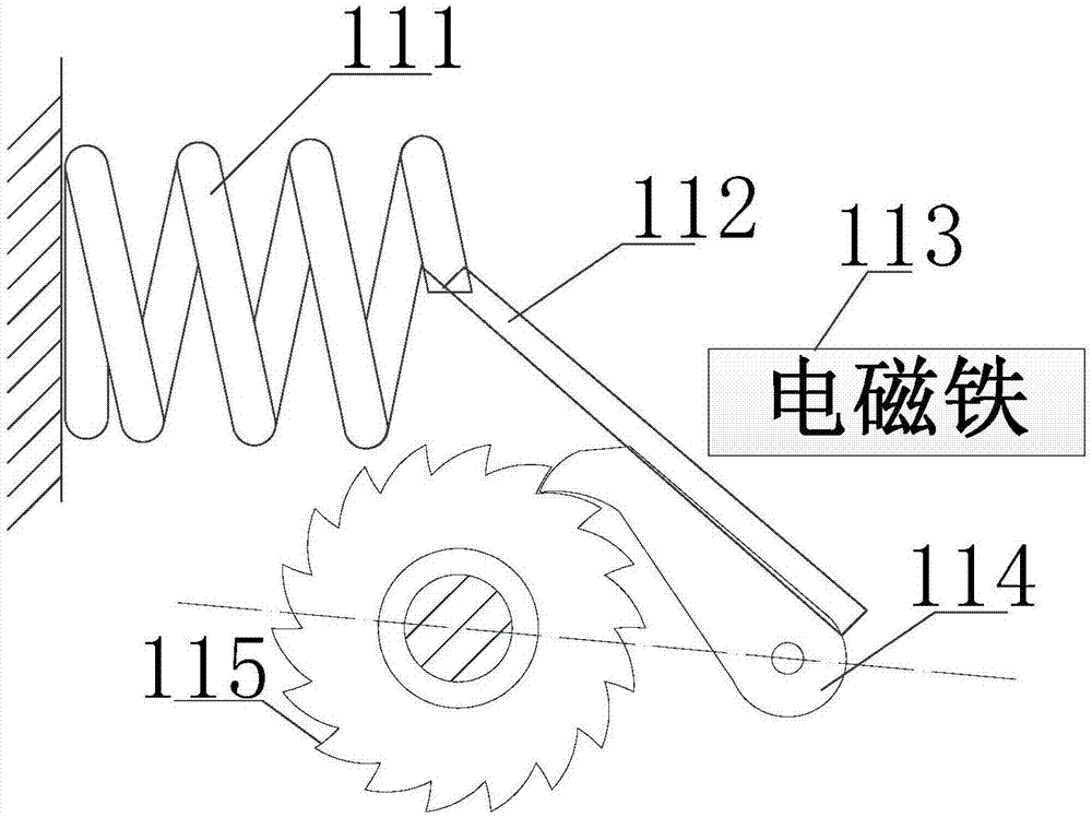 Energy distribution method for electric vehicle with elastic accumulator