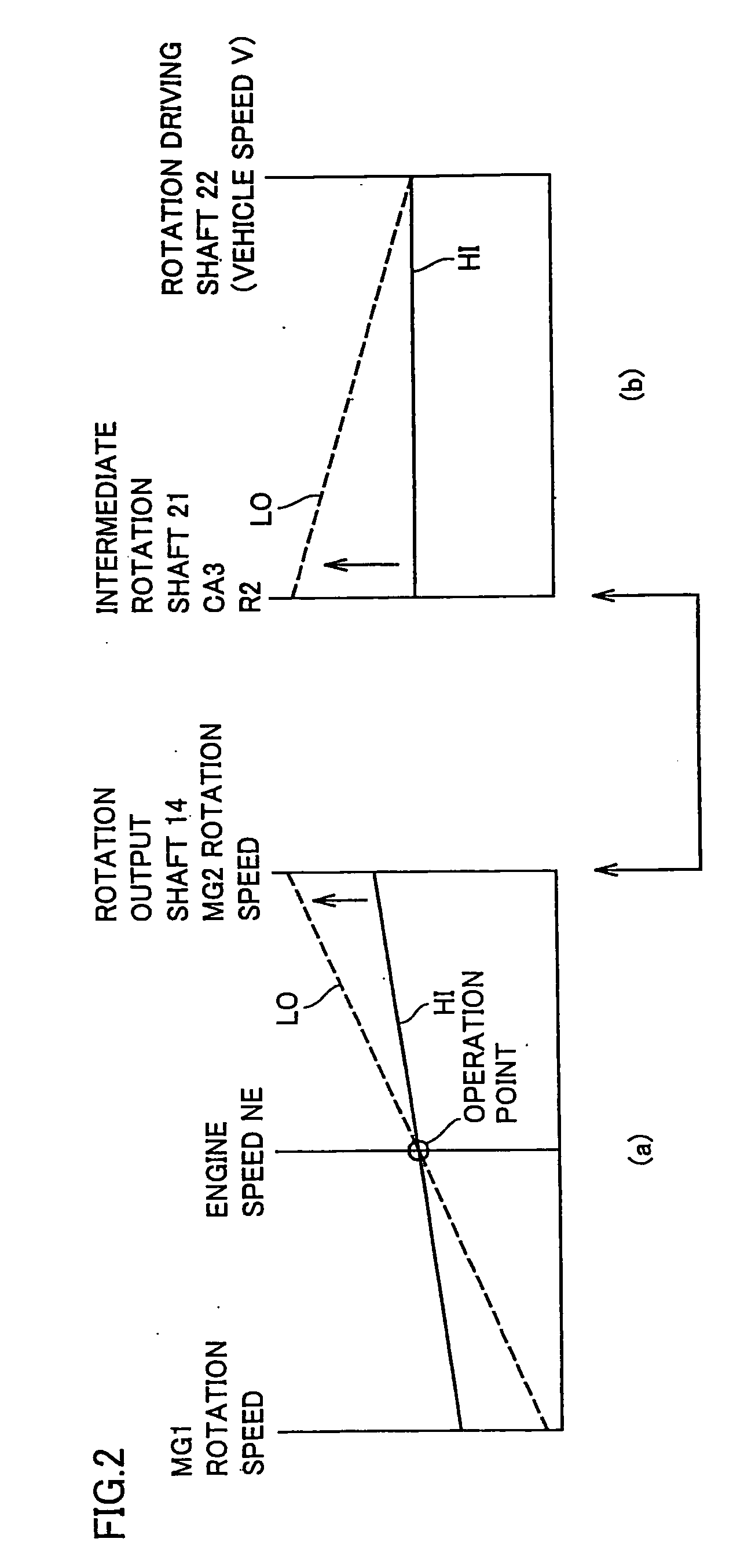 Hybrid driving apparatus with multistage transmission provided in power transmission path and control method thereof