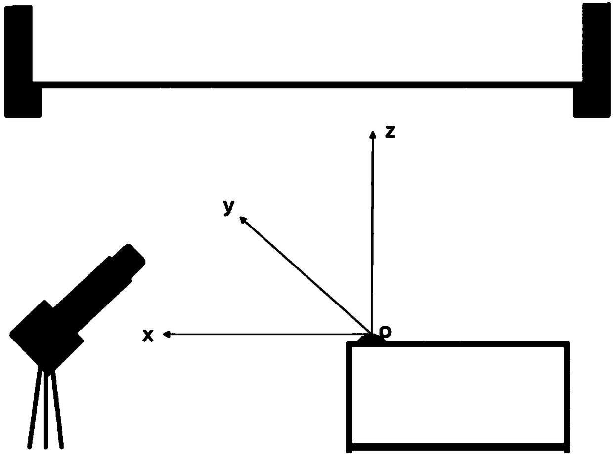 Vision monitoring feedback method for face exposure 3D printing