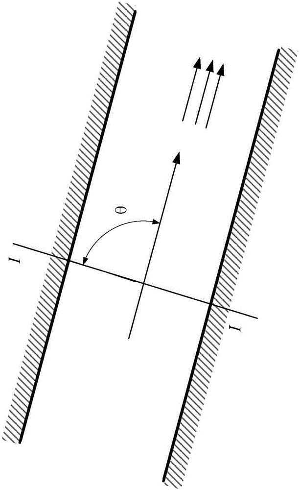 Method for measuring viscous mud-flow internal flow velocity and impact force spatial distributions