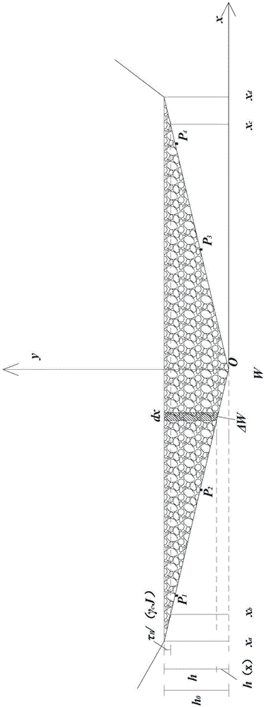 Method for measuring viscous mud-flow internal flow velocity and impact force spatial distributions