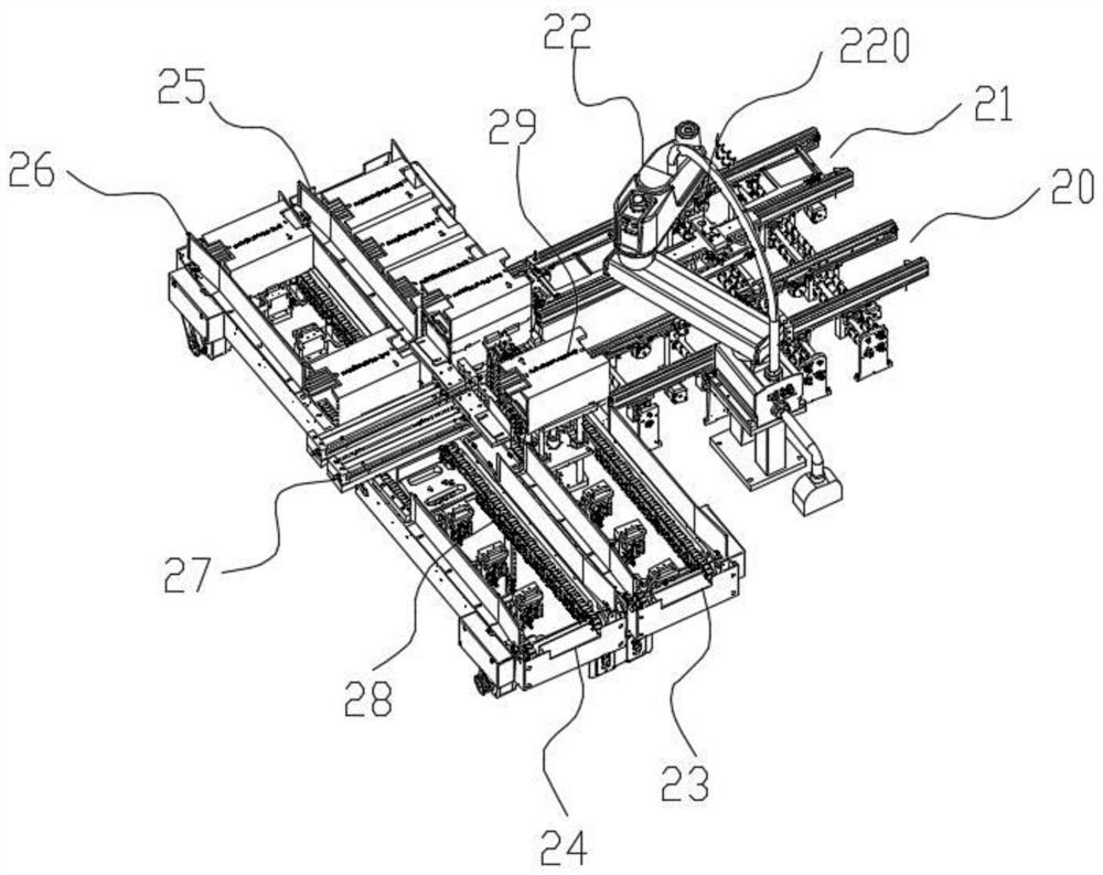 SIP feeding mechanism operation method and structure