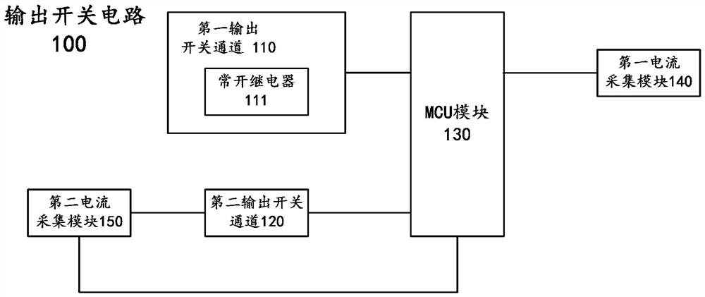 Output switch circuit of vehicle-mounted 12V lithium battery, power supply system and automobile