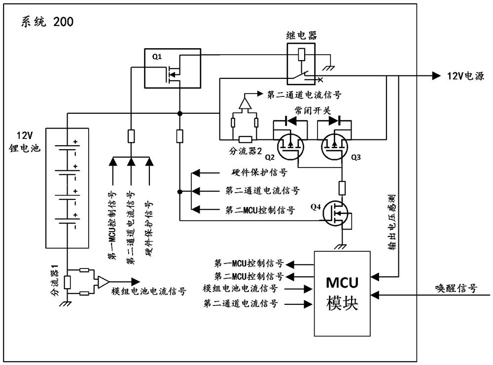 Output switch circuit of vehicle-mounted 12V lithium battery, power supply system and automobile