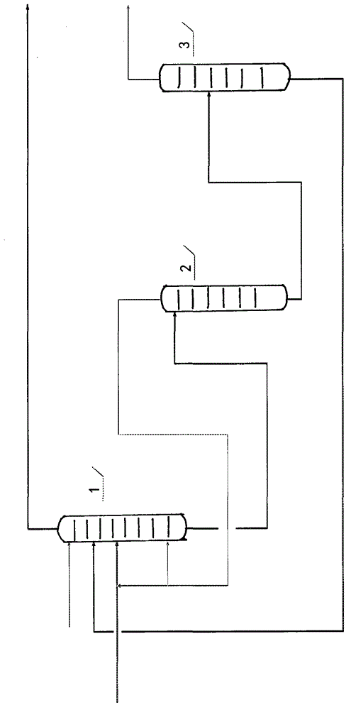 Aromatic hydrocarbon extraction method