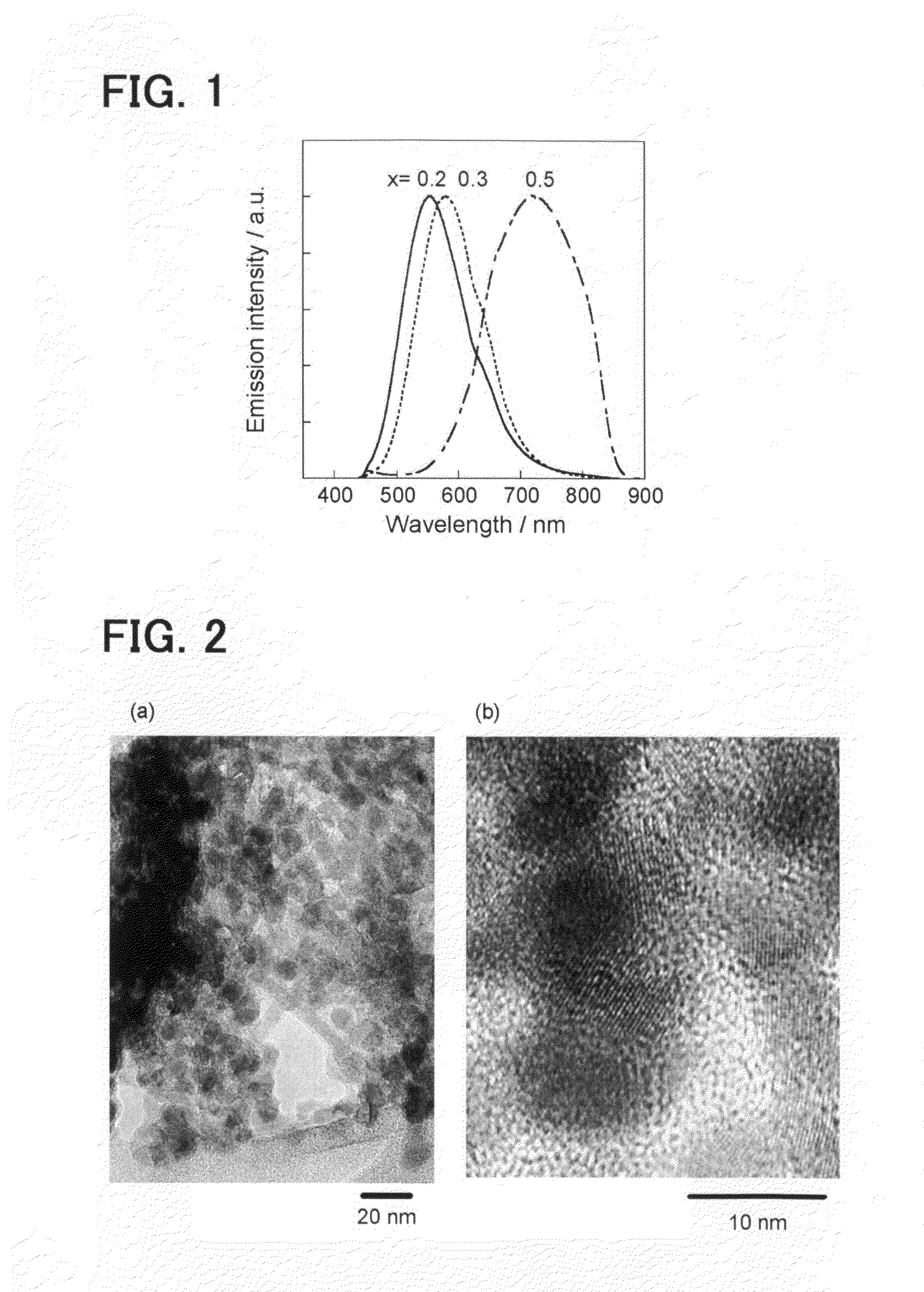 Semiconductor nanoparticle and method of producing the same