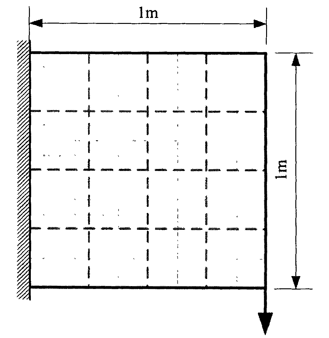 Method for designing discrete layering angles of laminated board