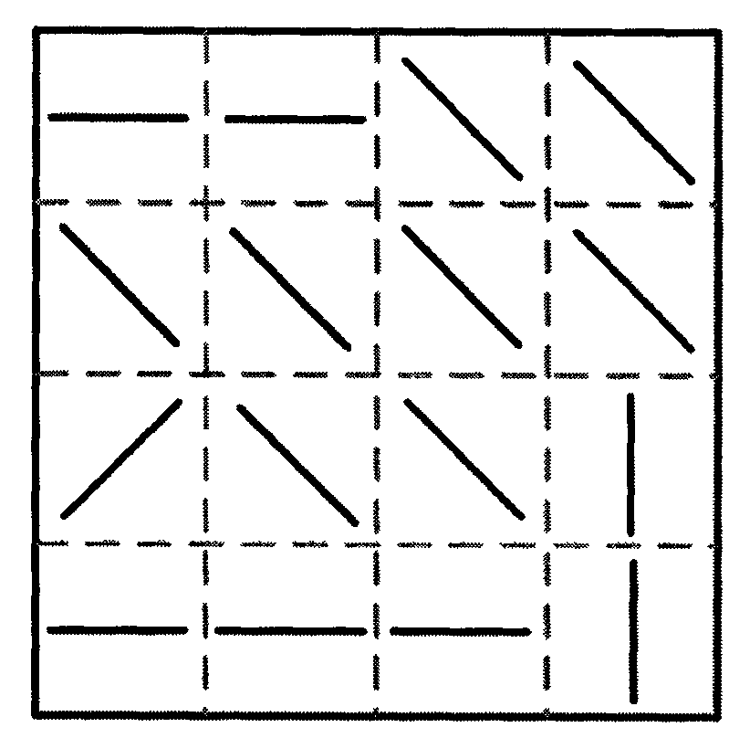 Method for designing discrete layering angles of laminated board