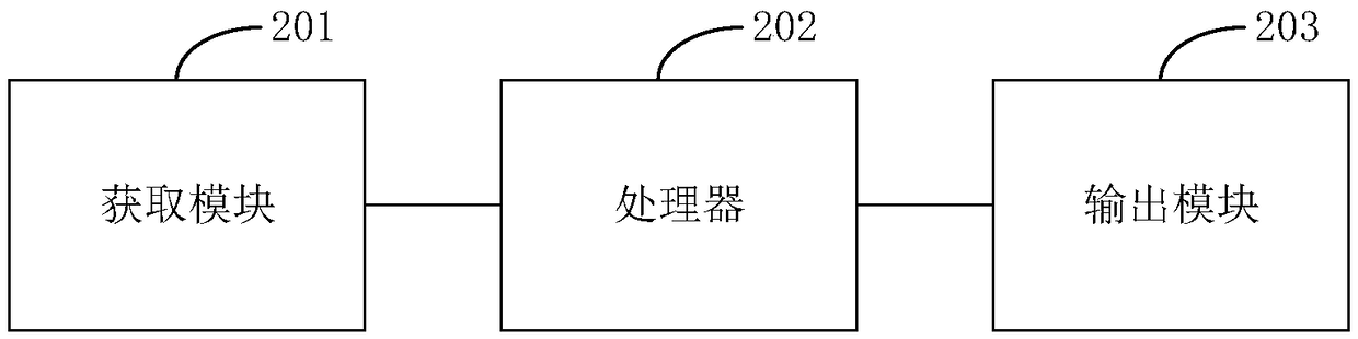 Method and device for reminding vehicles to give way and vehicles