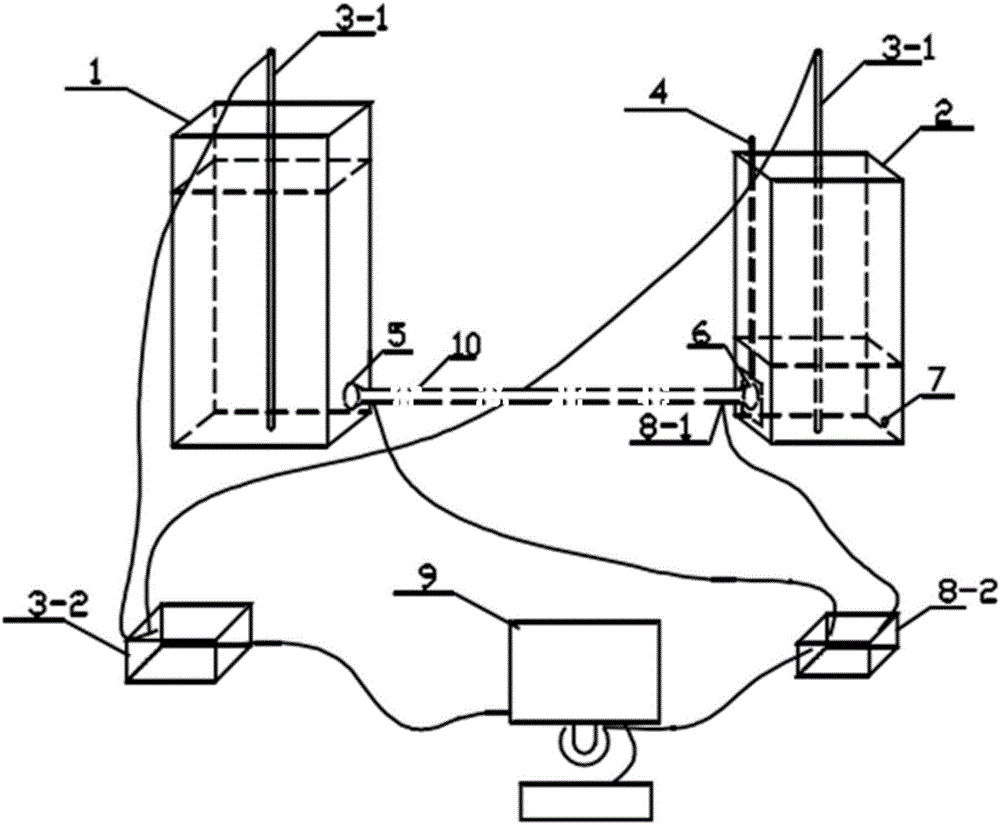 Non-constant flow pipeline inner wall on-way resistance coefficient testing device and method