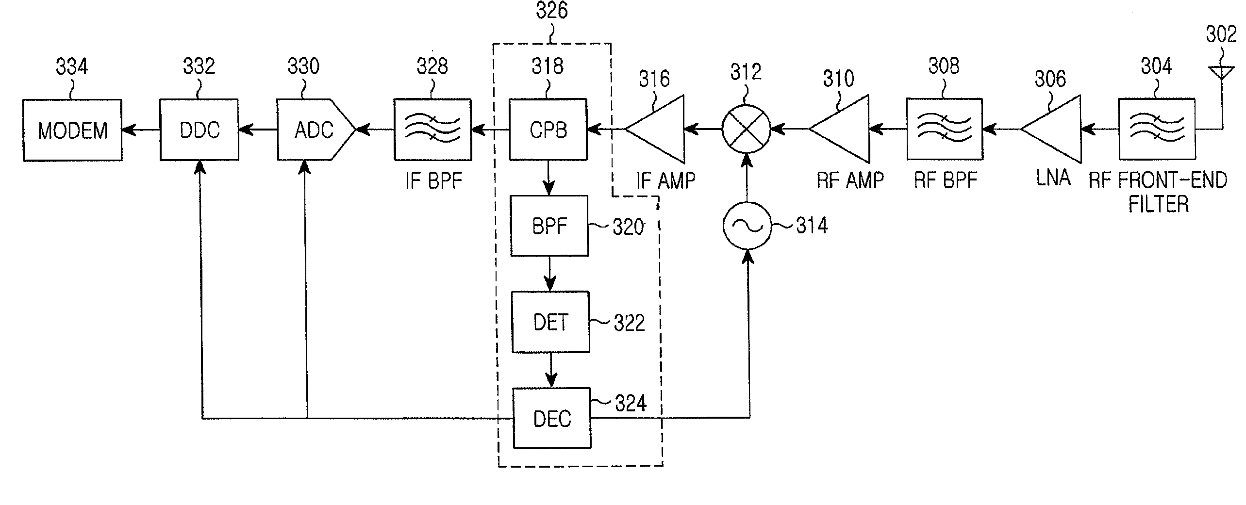 Wideband receiver for wireless communication system and method for controlling the same