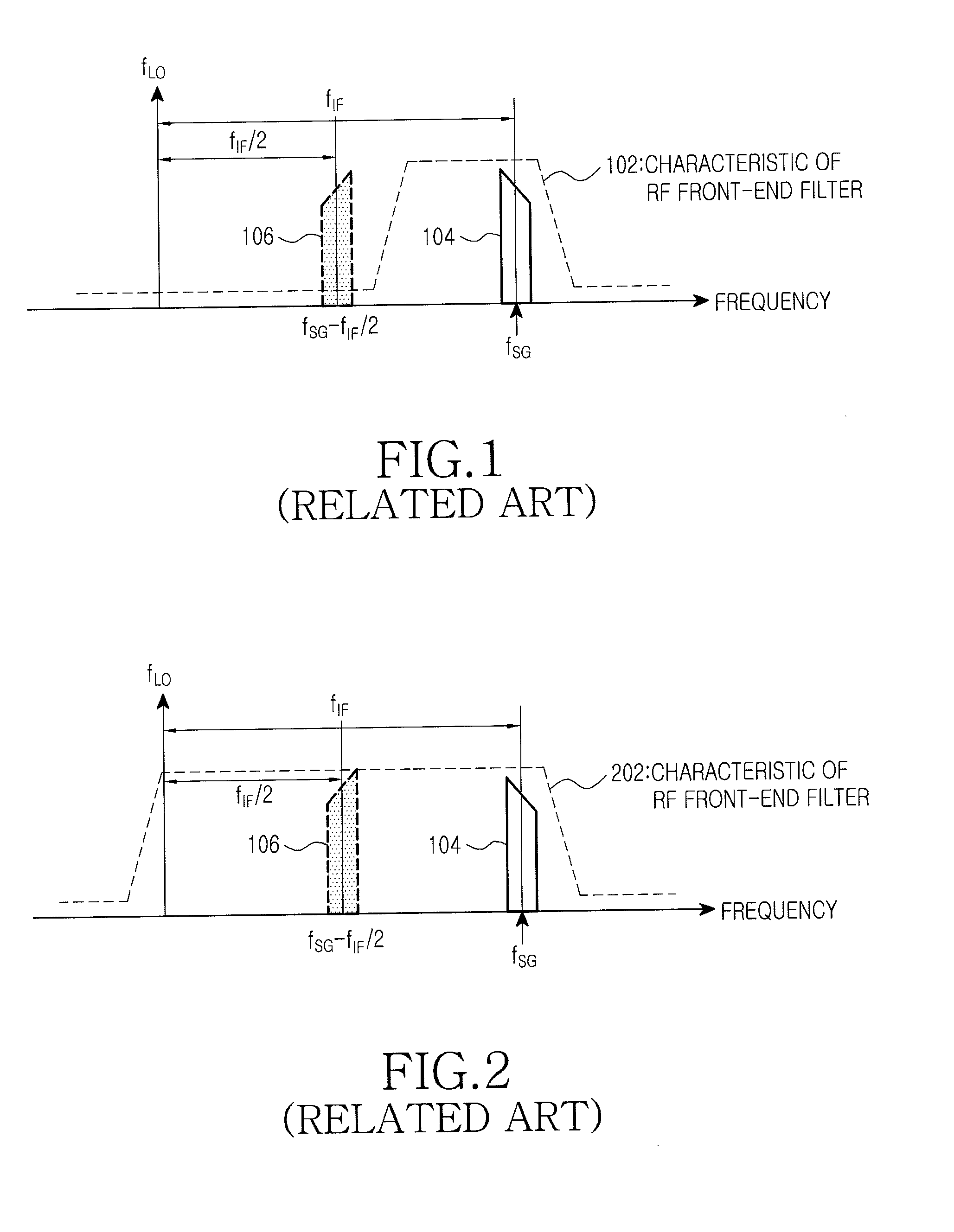 Wideband receiver for wireless communication system and method for controlling the same