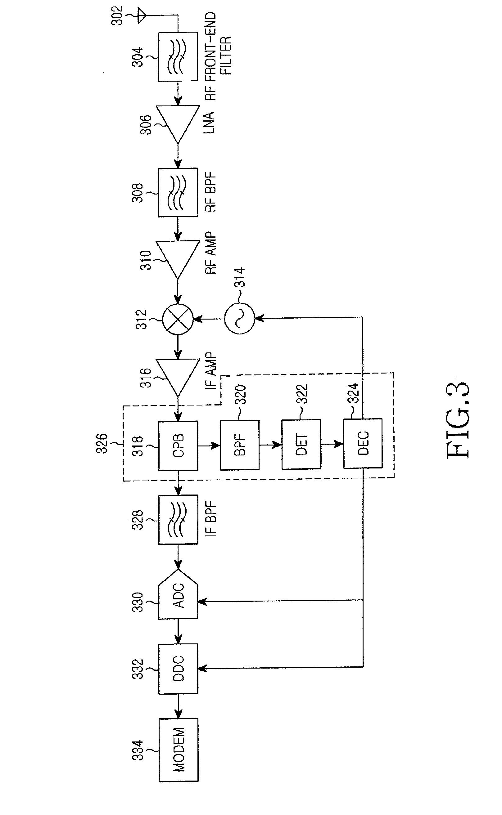 Wideband receiver for wireless communication system and method for controlling the same