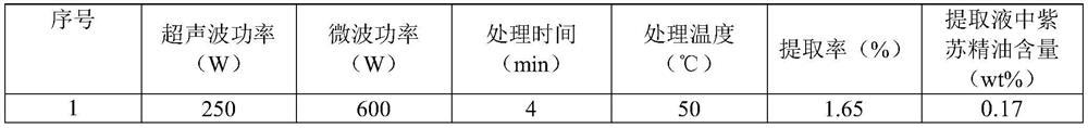 Natural plant deodorant as well as preparation method and application thereof