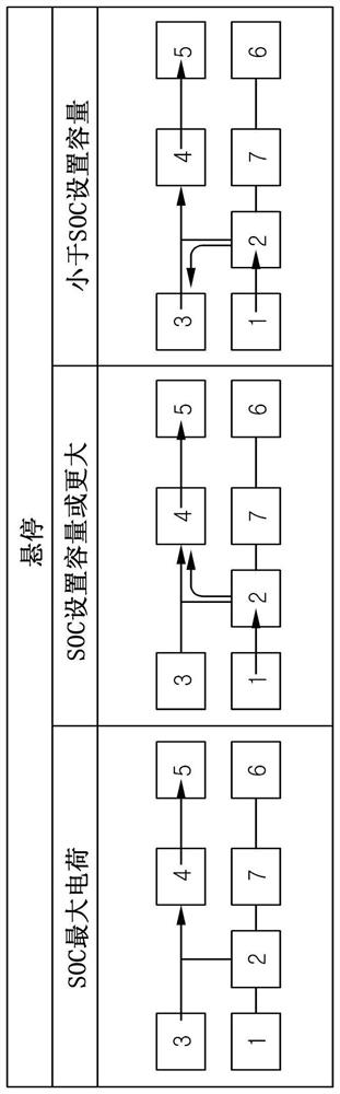 Hybrid air motor air vehicle