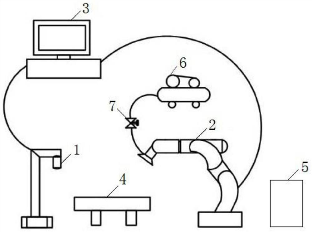 Machine vision-based automatic workpiece sorting method and system