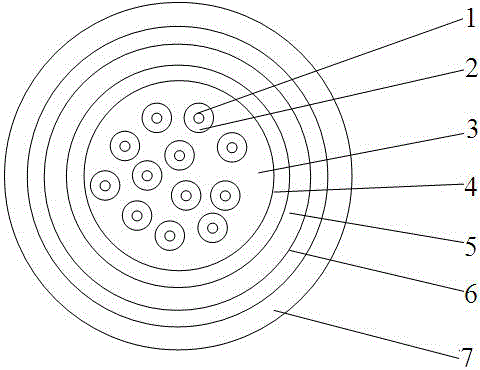 Marine low-smoke halogen-free low-toxicity frame-retardant fire-resistant soft optical cable and manufacturing method thereof