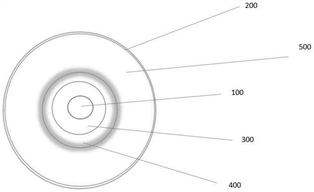 Electrocardio electrode plate with conductor and extremely high interference resistance