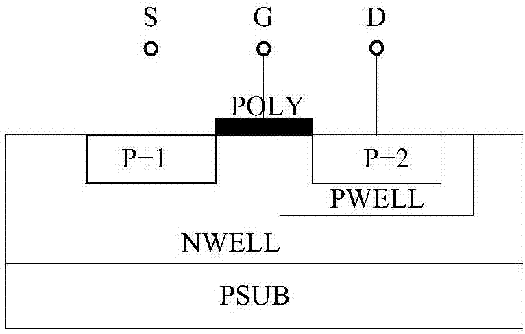 High-voltage PMOS transistor in low-voltage process