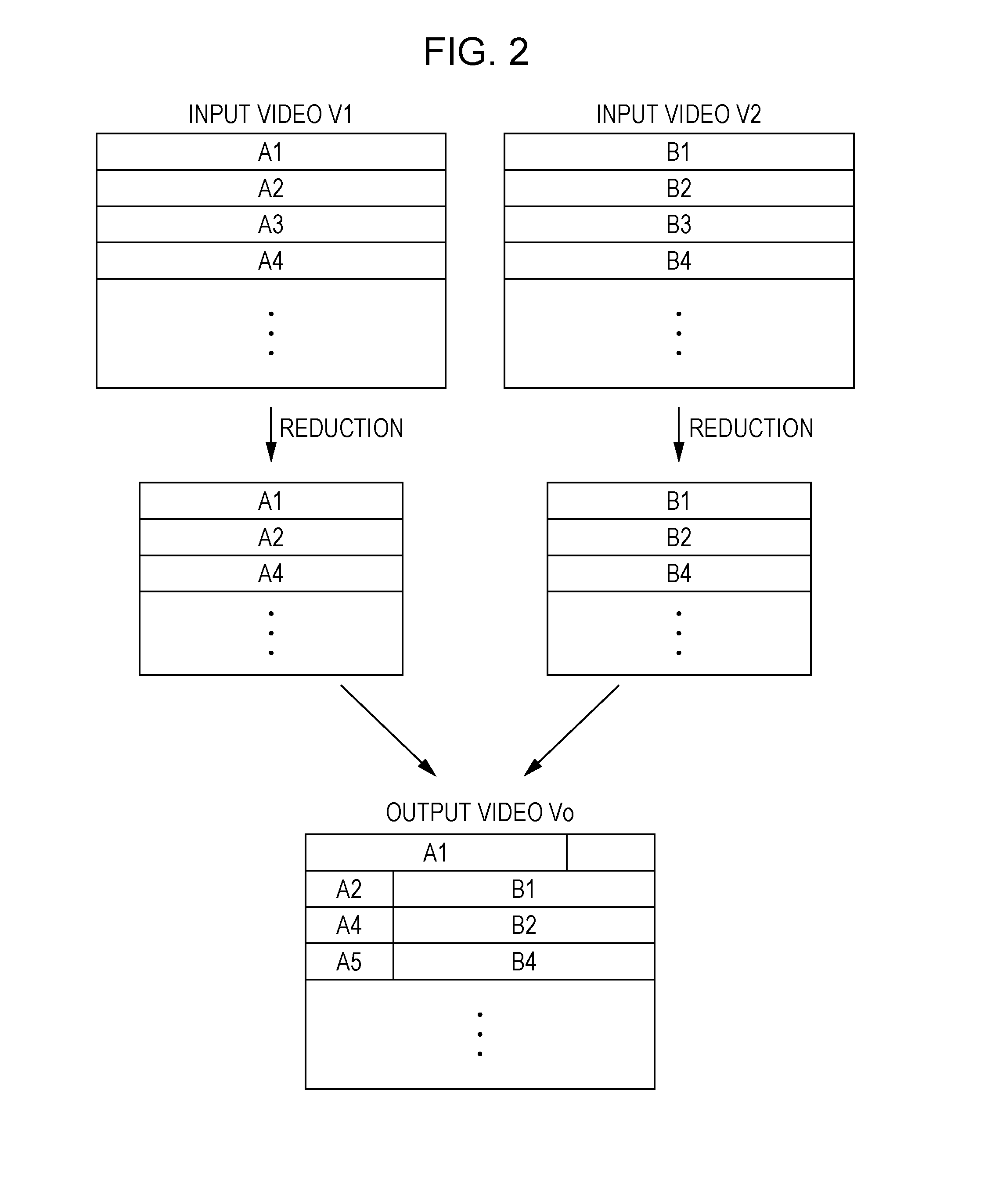 Video processing device and video processing method