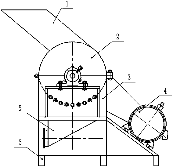 Scattering device used for powder treatment and powder scattering machine