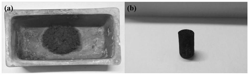 Preparation method of self-supporting porous carbon electrode material