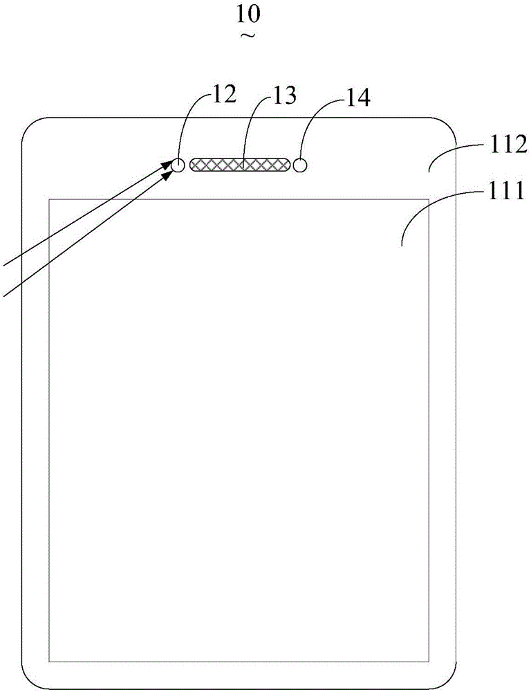 Visible light intensity compensation method and device and mobile terminal