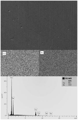 Method for preparing Cu2Se thermoelectric material