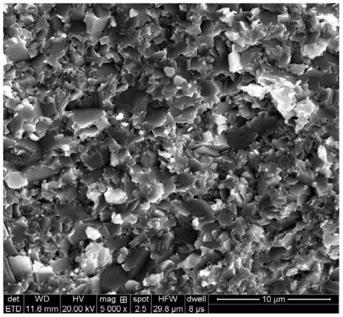 Method for preparing Cu2Se thermoelectric material