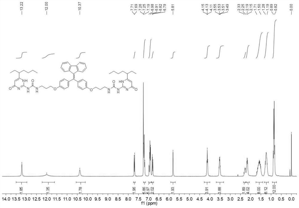 Bridged tetraphenylethylene-based supramolecular polymer light capture system, and preparation and application thereof