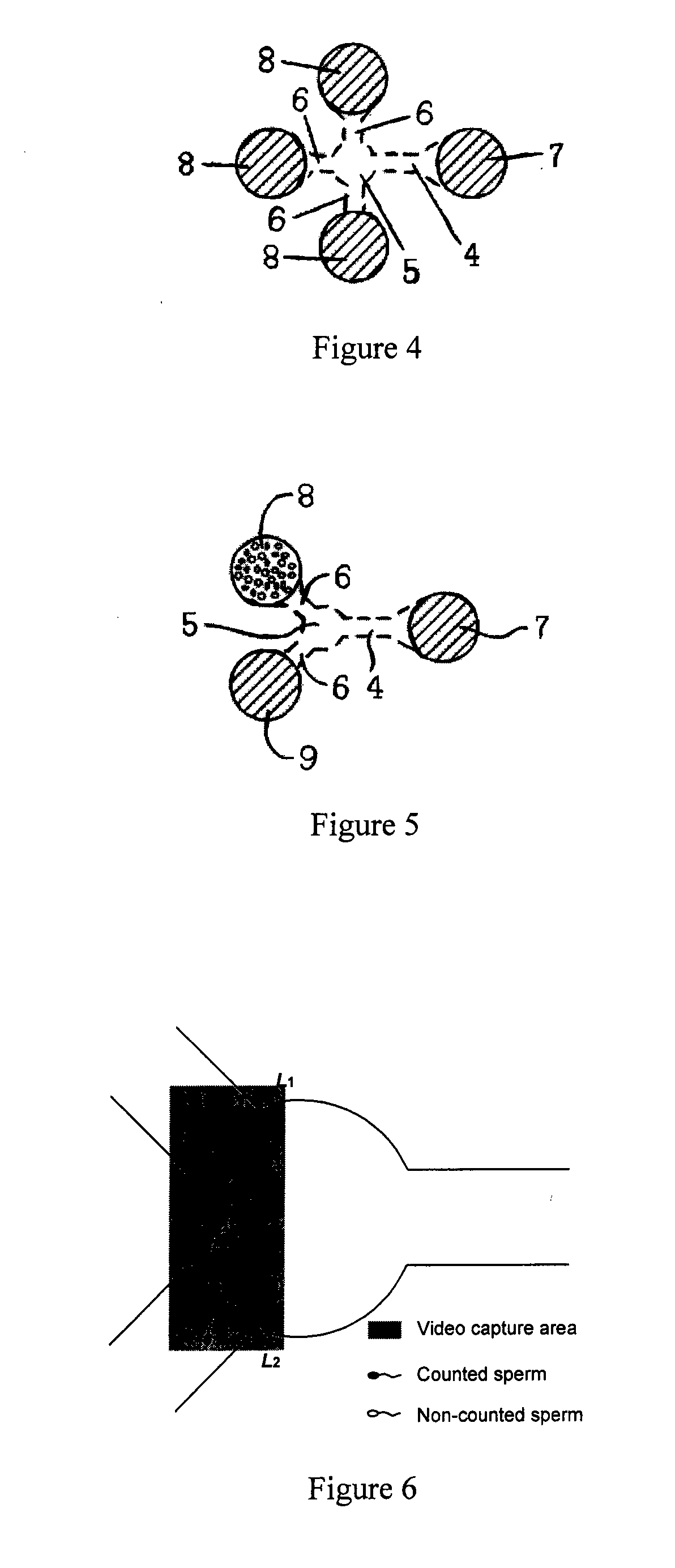 Microfluidic device for cell motility screening and chemotaxis testing