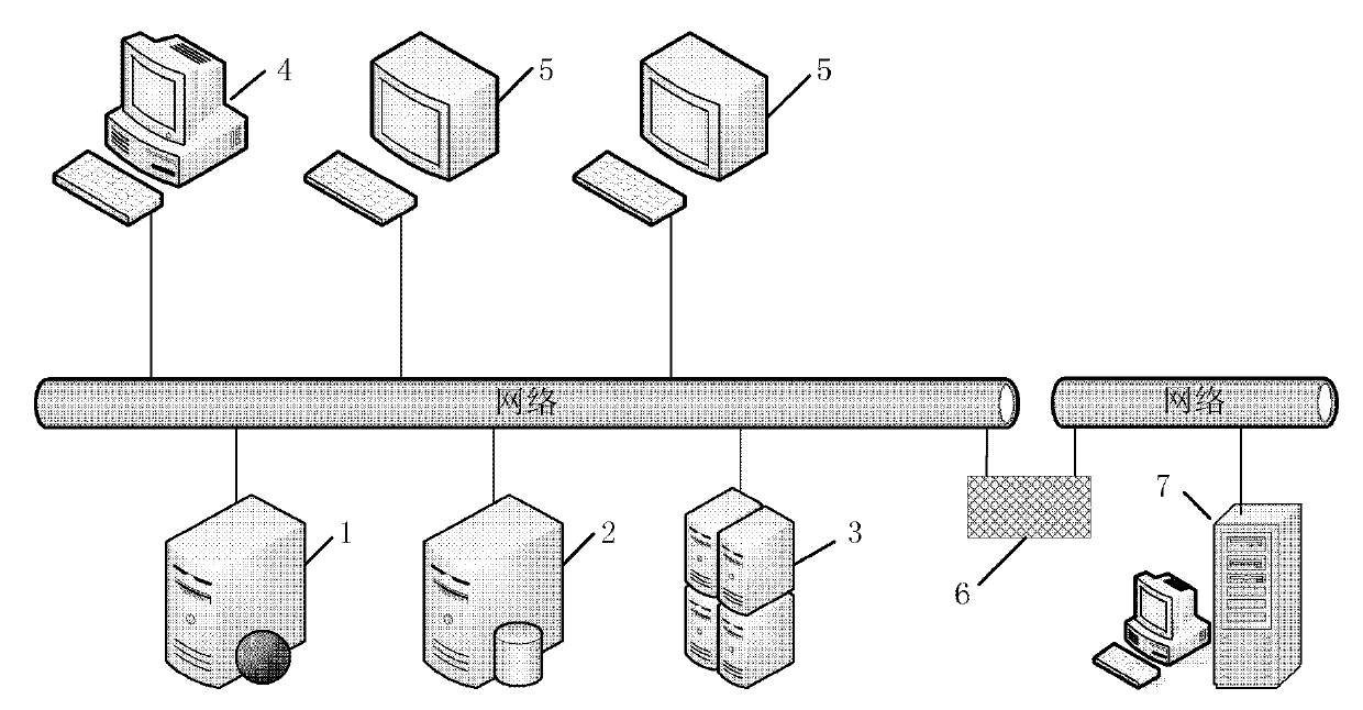 Power system load restoration auxiliary decision system and decision generating method thereof