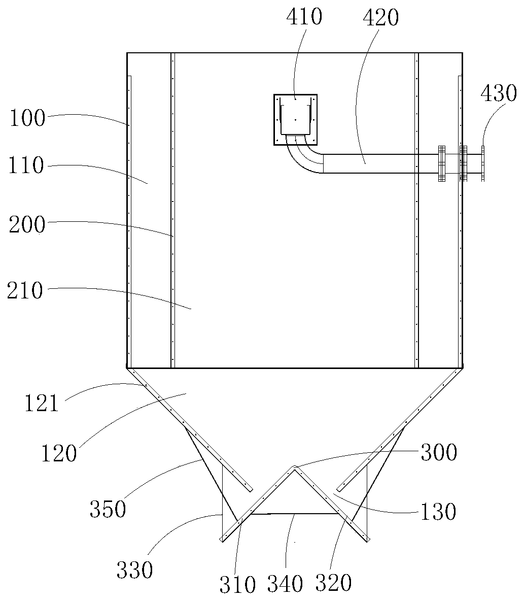 Separating device, sewage treatment system and sewage treatment method