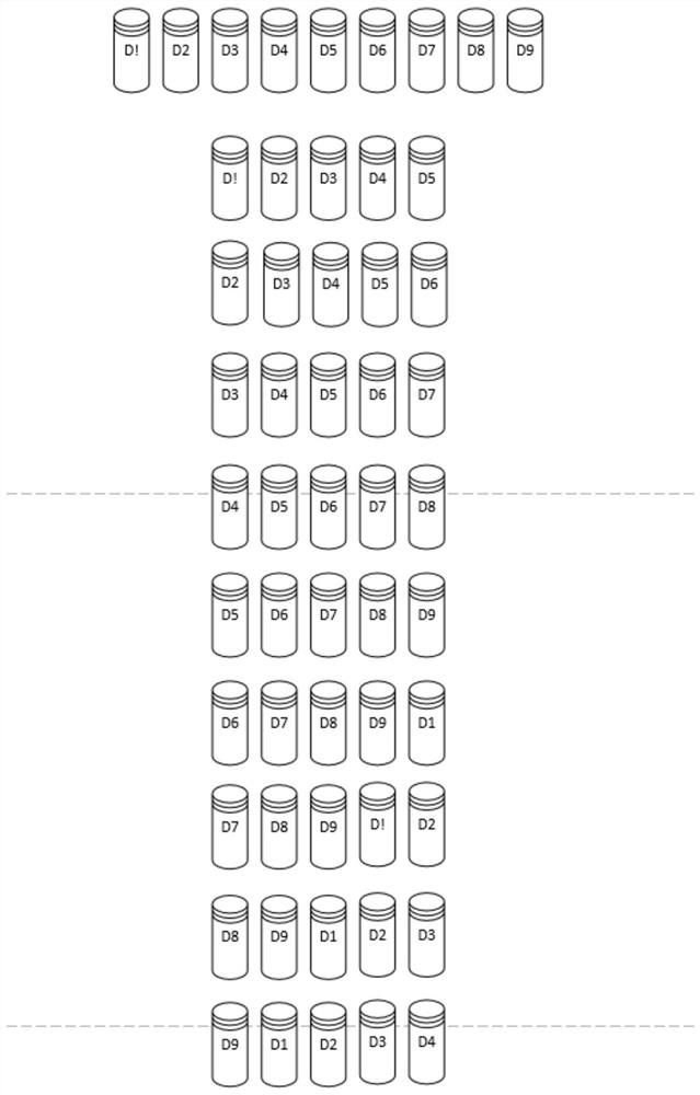 Cluster metadata storage and reading method and device