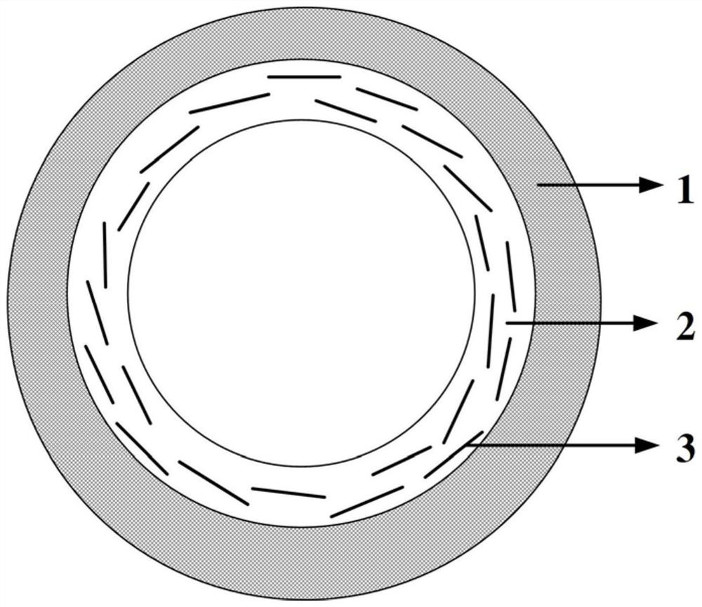 PE water supply pipe and preparation method thereof