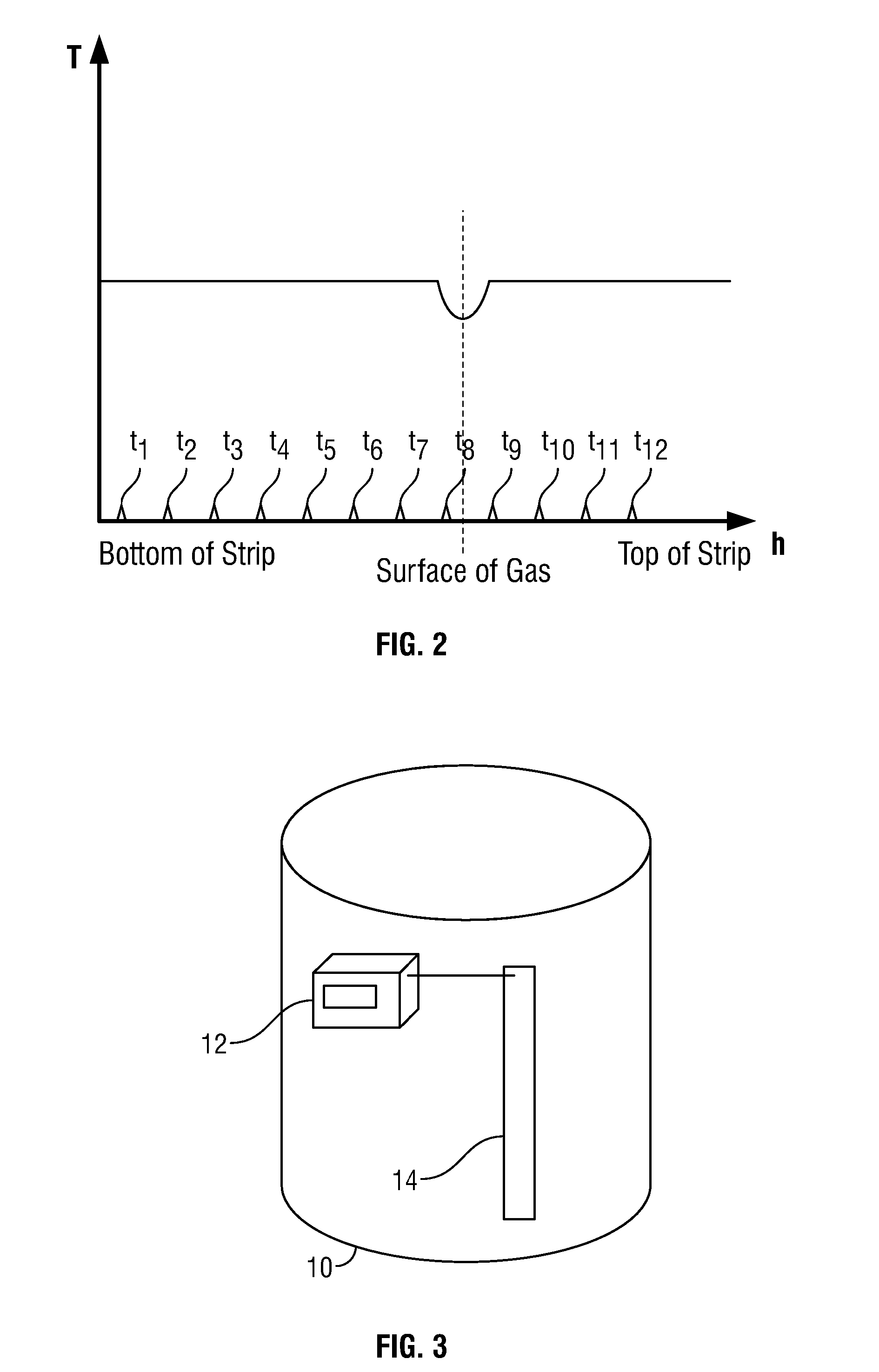 Measurement device, measurement system, canister and measurement method