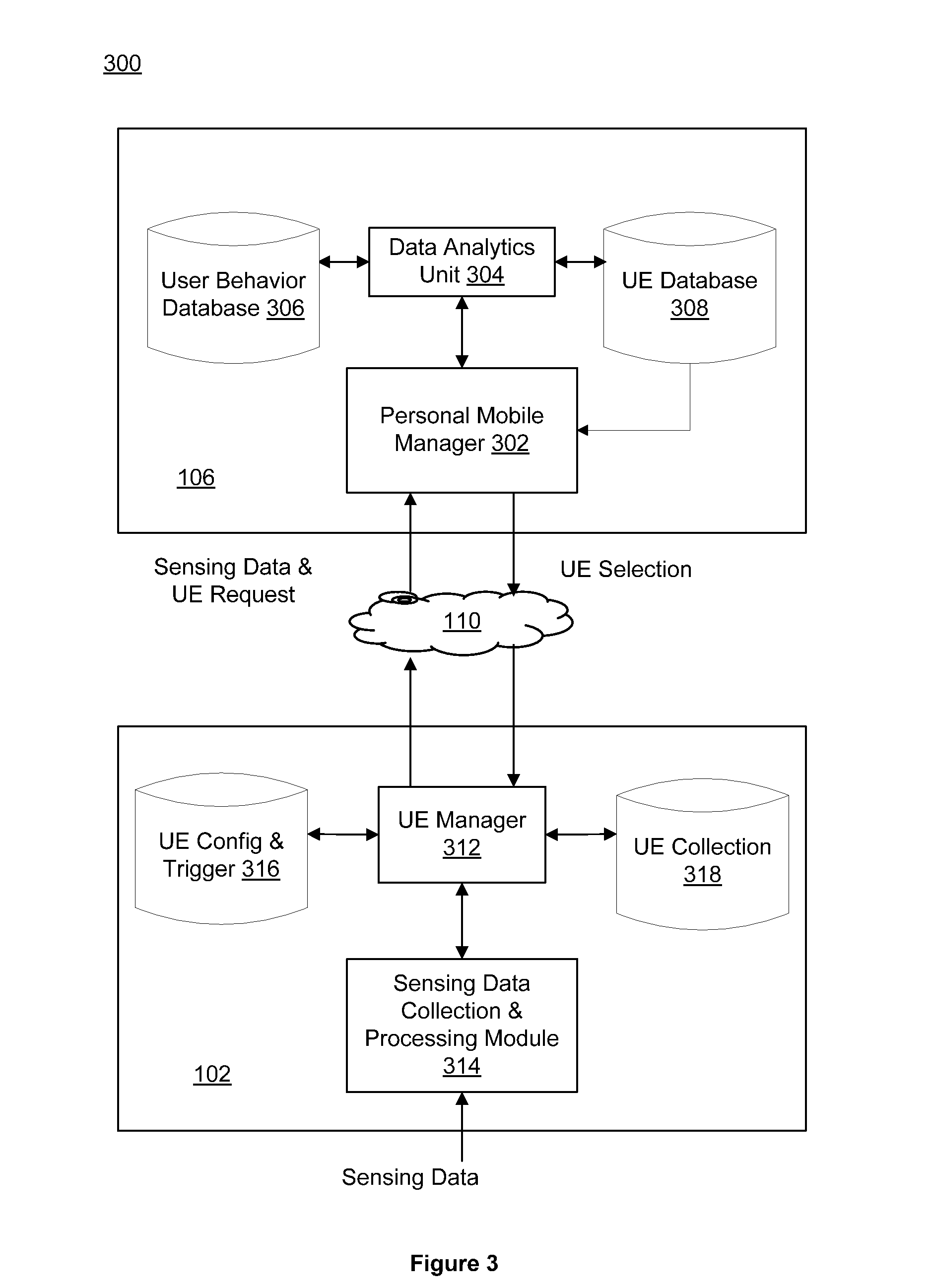 System and method for mobile platform virtualization