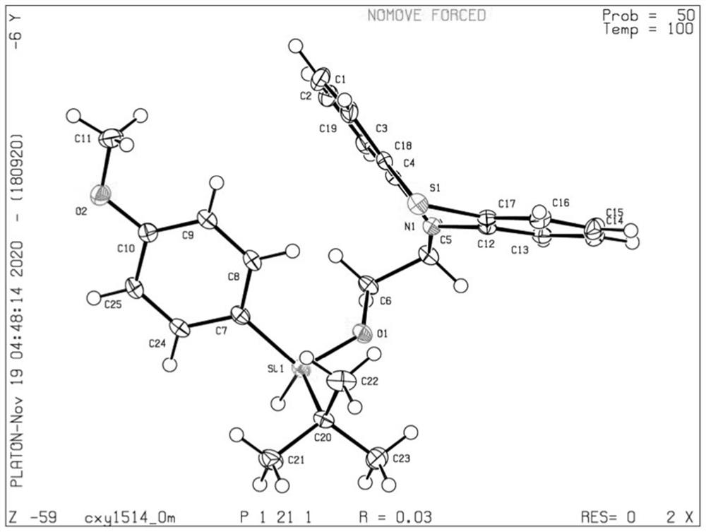 Silicon-center chiral silicon-oxygen compound and preparation method thereof