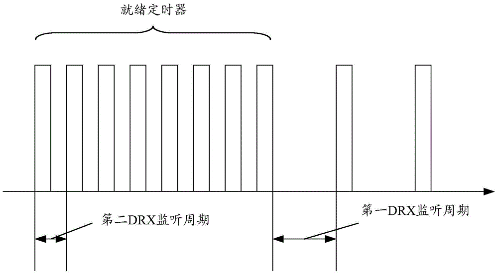 Method and device for monitoring and transmitting downstream data