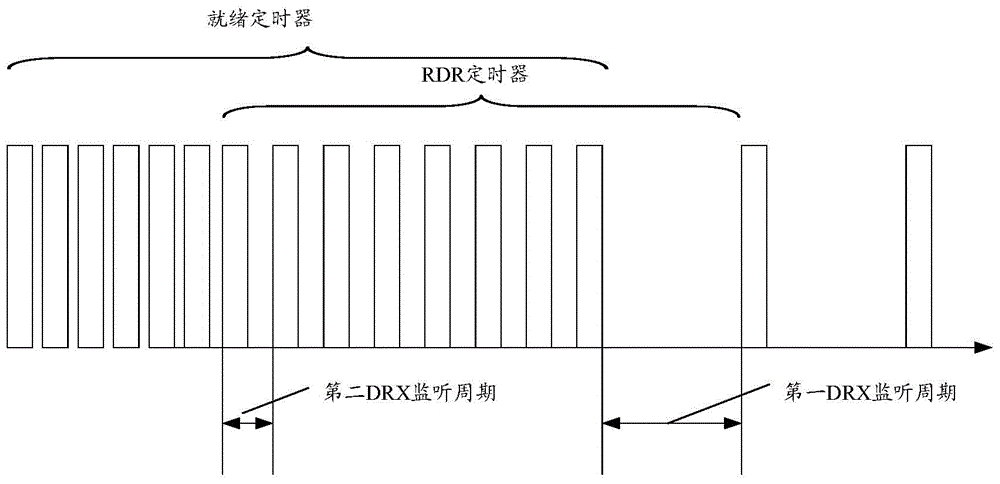 Method and device for monitoring and transmitting downstream data