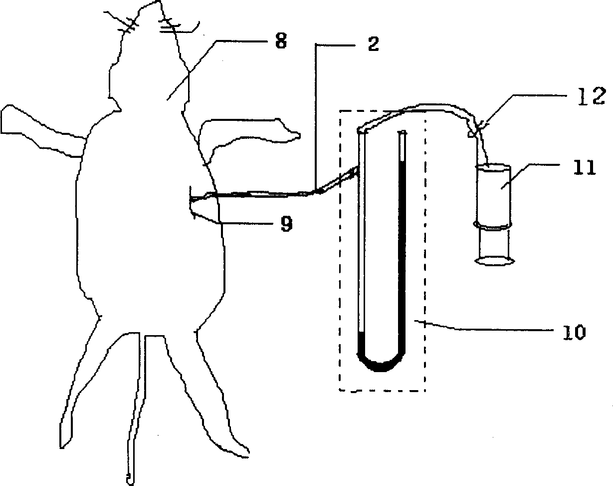 Hydraulic coronary ligation instrument