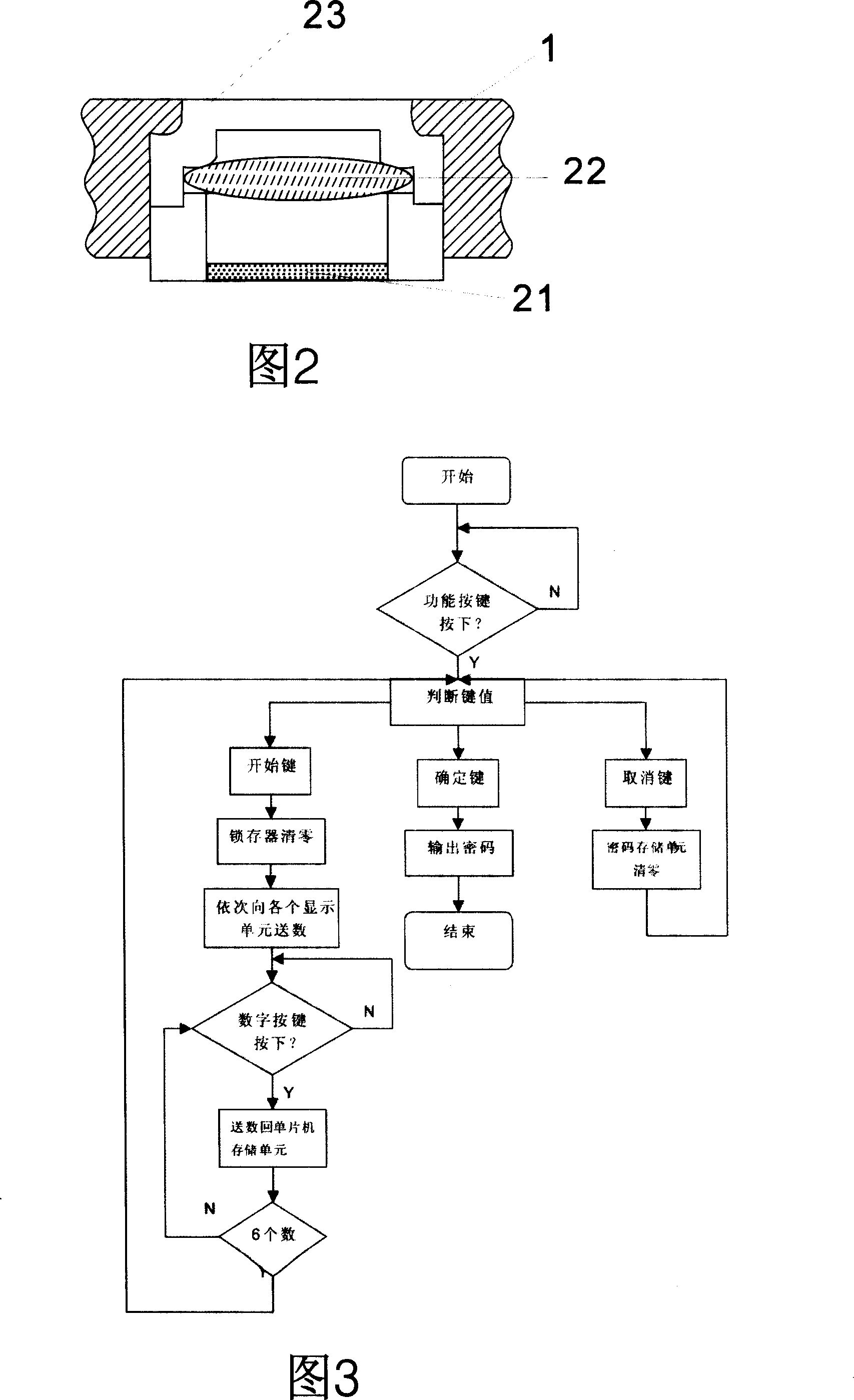 Dynamic displaying cipher keboard