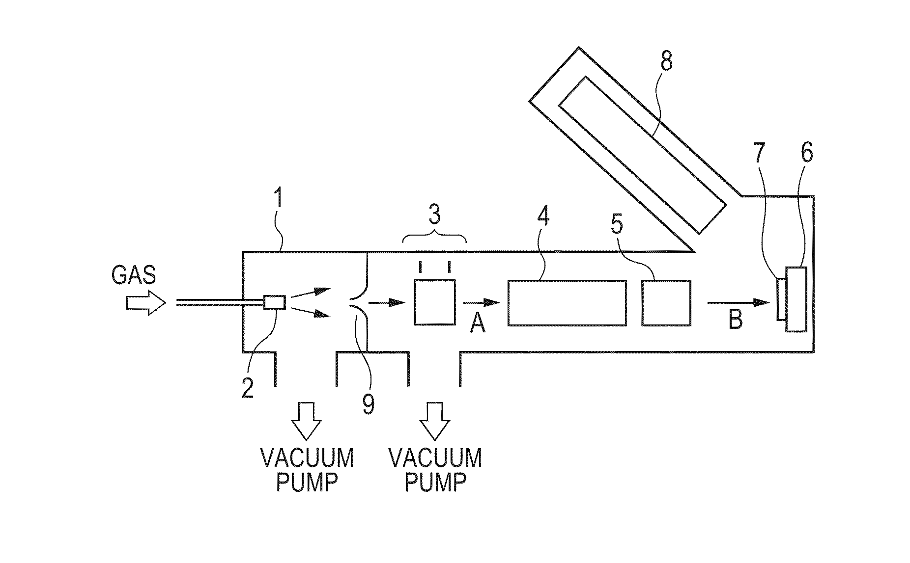 Ion mass selector, ion irradiation device, surface analysis device, and ion mass selecting method