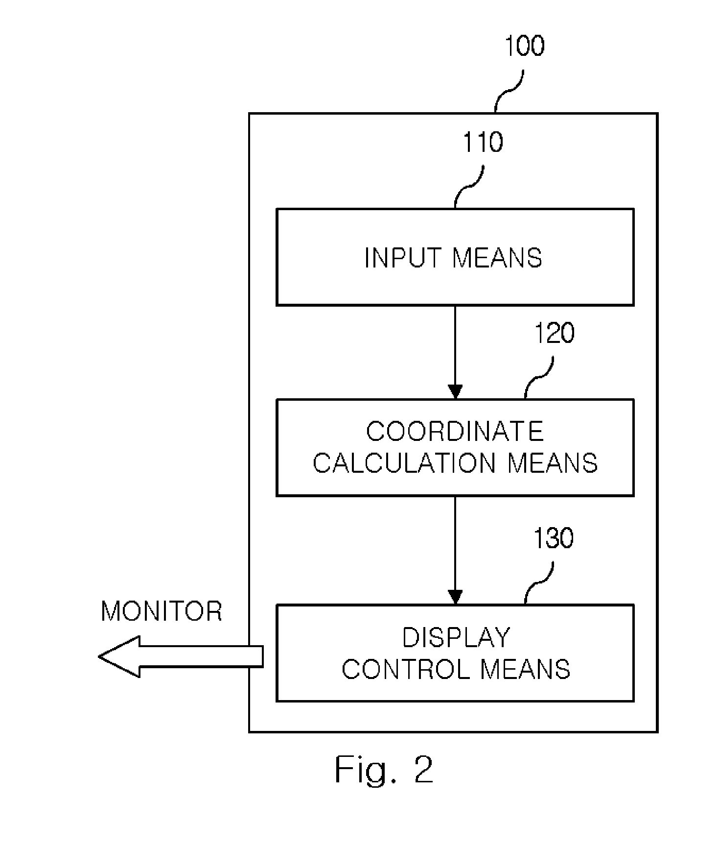 Device and method for controlling the movement of a game character