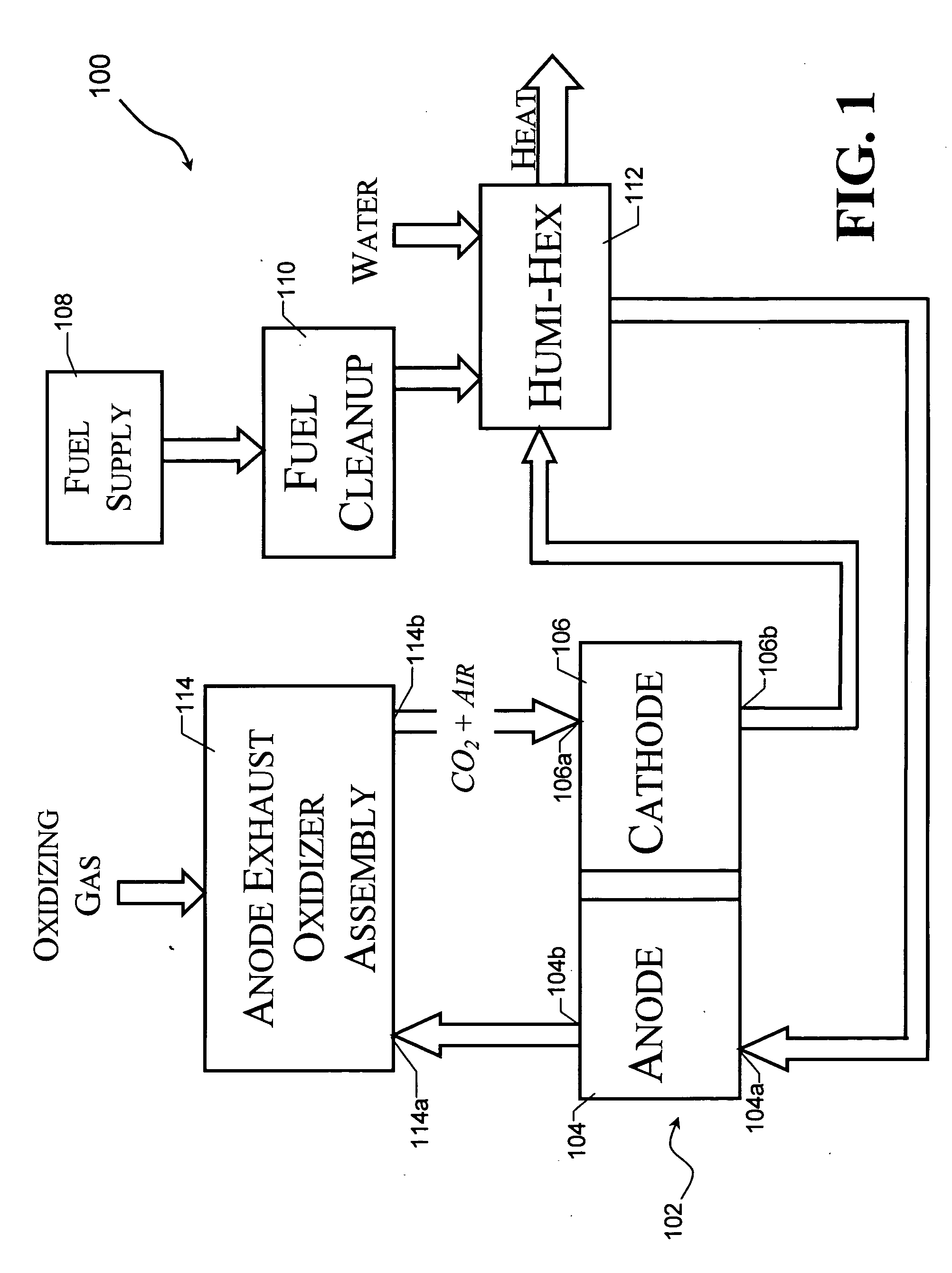 In-situ removal of electrolyte from gas oxidizer