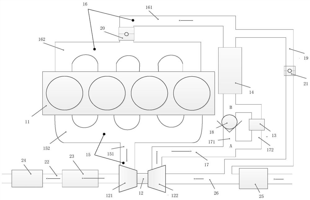 Double-supercharging system