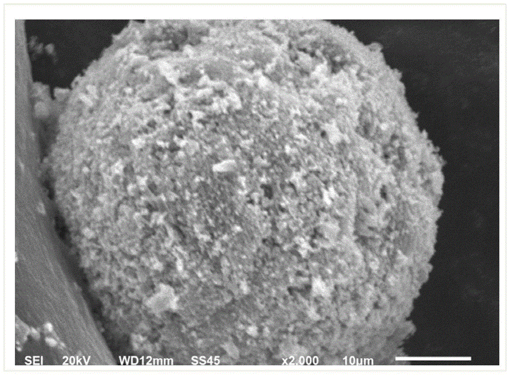 Preparation method of chemically-silvered active carbon as composite conductive filler